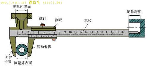 游標(biāo)卡尺量尺寸2.jpg