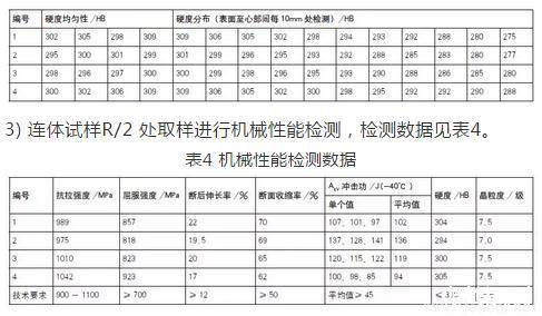 30CrNiMo8軸技術要求-6.jpg