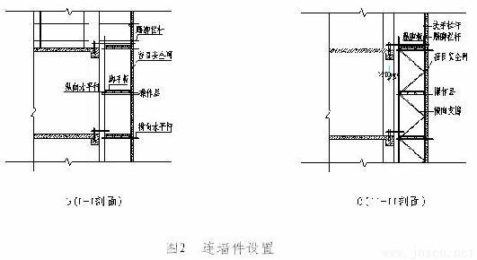 如圖所示2a、b、c