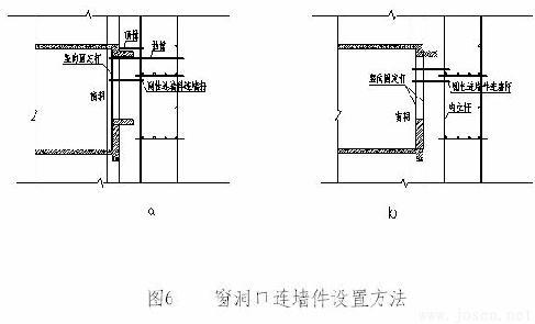 如圖6a、b.jpg