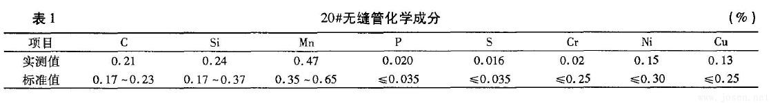 表1-20#無縫鋼管化學(xué)成分.jpg