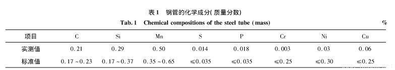 冷拔無縫鋼管內(nèi)壁橫向裂紋成因分析-表1