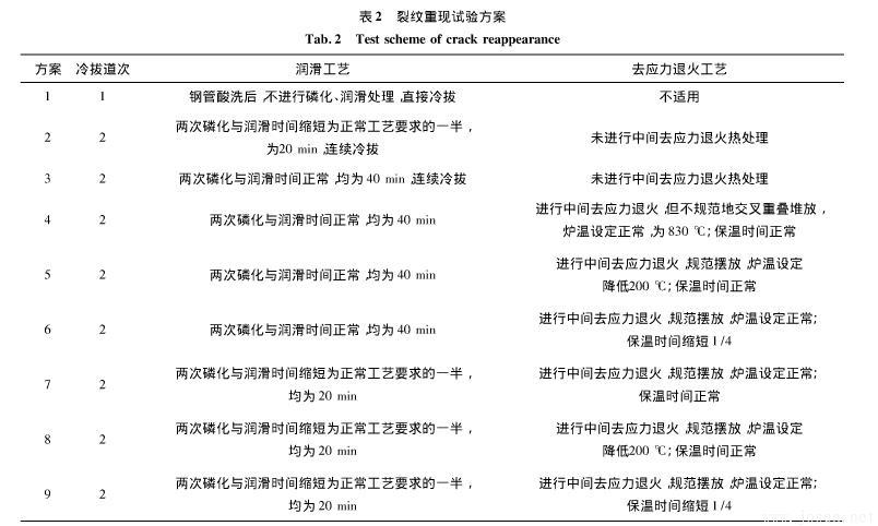 冷拔無縫鋼管內(nèi)壁橫向裂紋成因分析-表2