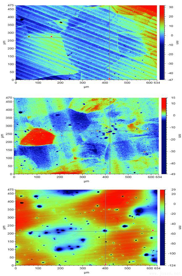圖6 不同牌號(hào)鋁合金拋光后的三維形貌等高圖.jpg