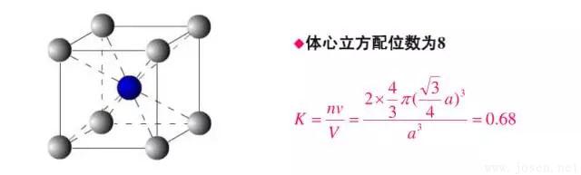 晶體結(jié)構(gòu)基本知識(shí)-7.webp.jpg