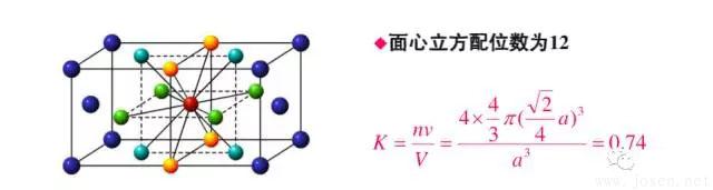 晶體結(jié)構(gòu)基本知識(shí)-8.webp.jpg