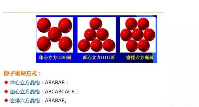 晶體結(jié)構(gòu)基本知識(shí)-12.webp.jpg