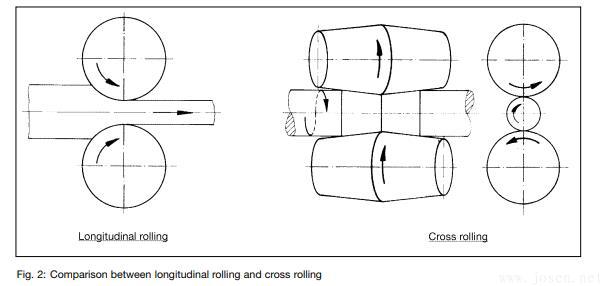 Steel Tube and Pipe Manufacturing Processes-2.jpg