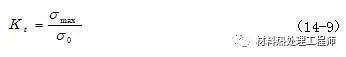 鋼材疲勞強(qiáng)度影響因素分析及設(shè)計(jì)優(yōu)化策略