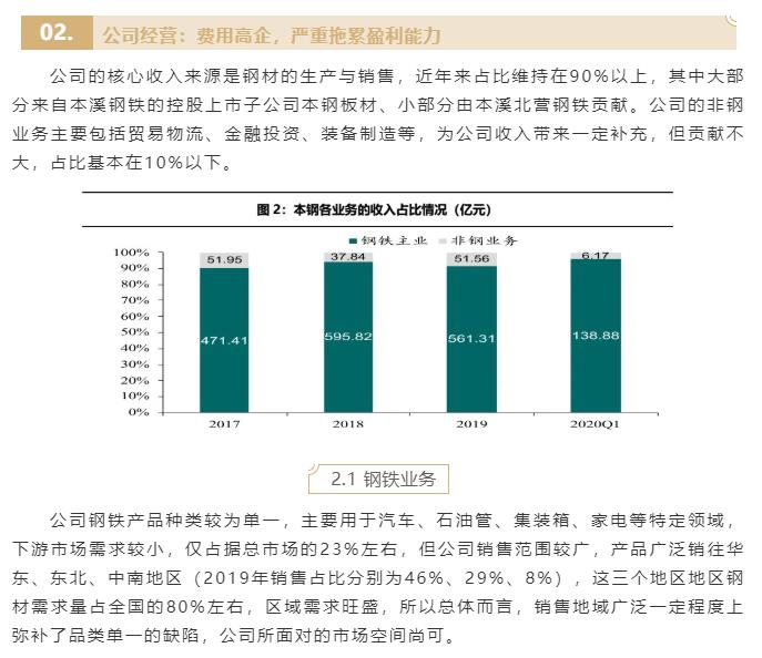 02-公司經(jīng)營：費用高企，嚴重拖累盈利能力-1.jpg