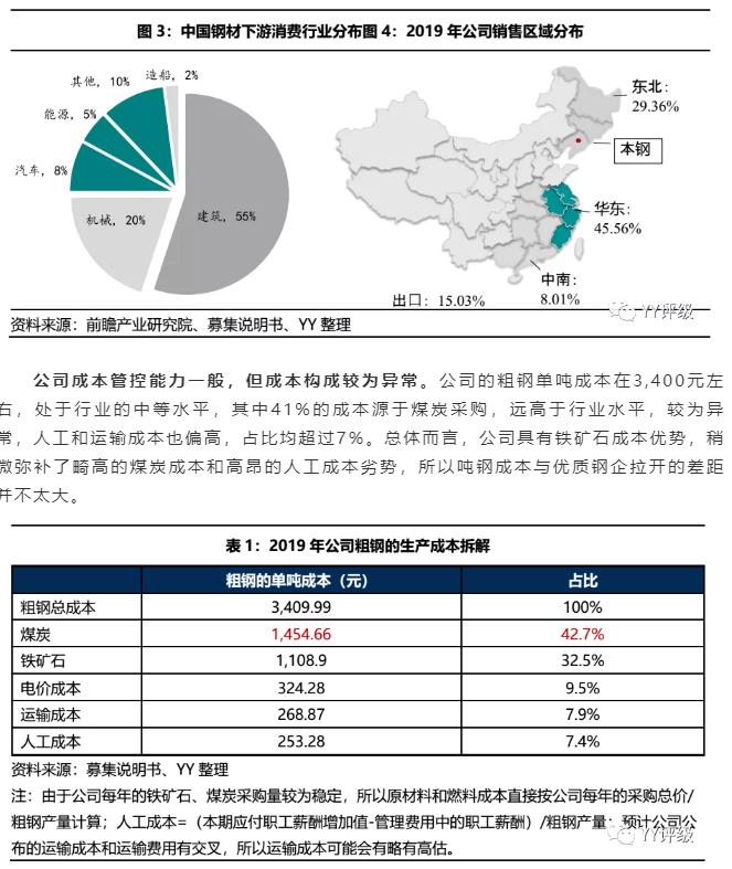 02-公司經(jīng)營：費用高企，嚴重拖累盈利能力-2.jpg