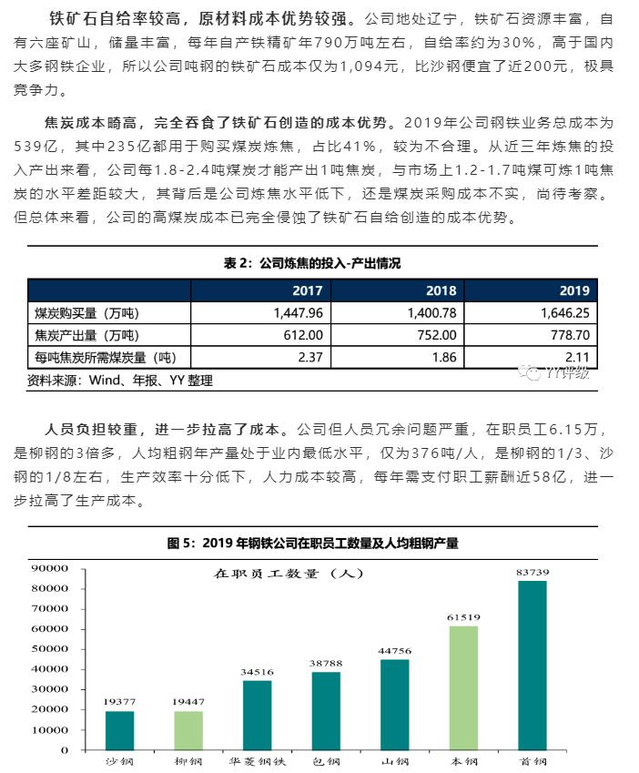 02-公司經(jīng)營：費用高企，嚴重拖累盈利能力-3.jpg