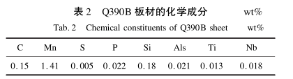 表2-Q390B 板材的化學(xué)成分.png