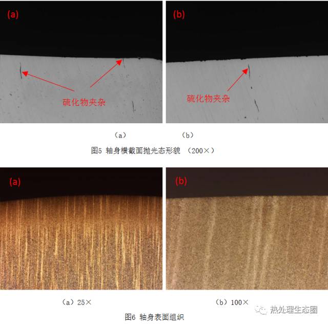 齒軸表面磁粉積聚原因分析及預防措施